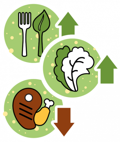 StyleGuide_2020-10 mushroom business